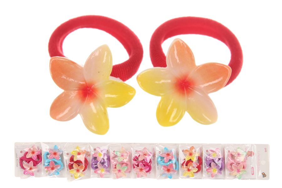 Резинка дитяча 1-215304