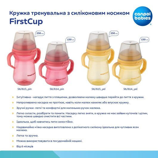 Canpol babies Кружка тренувальна з силіконовим носиком FirstCup 250 мл - жовта