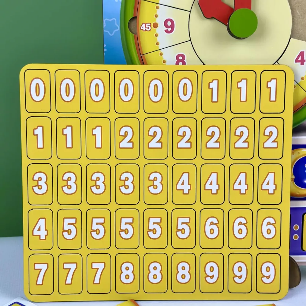 Годинник - Вчимо час