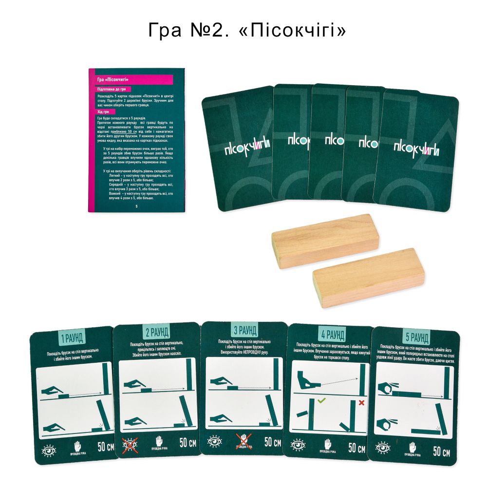 Настільна гра Strateg Ти знаєш що робити 2